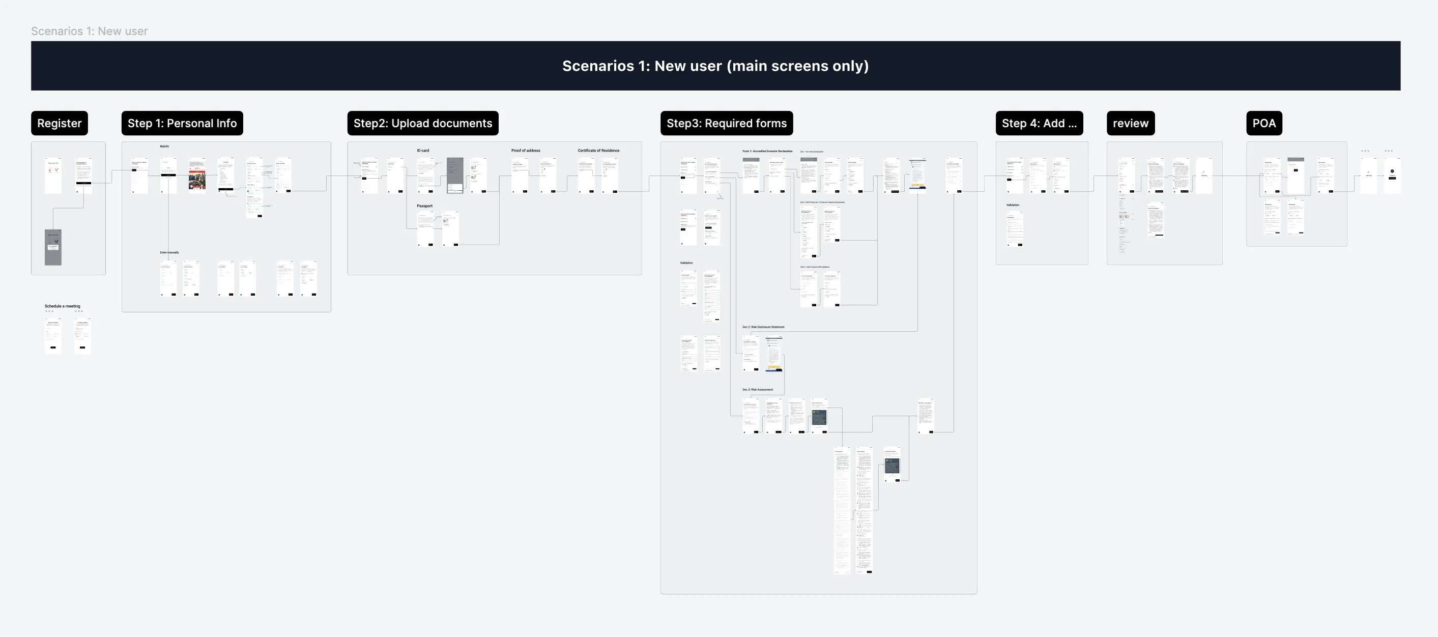 wireframe-scenario1