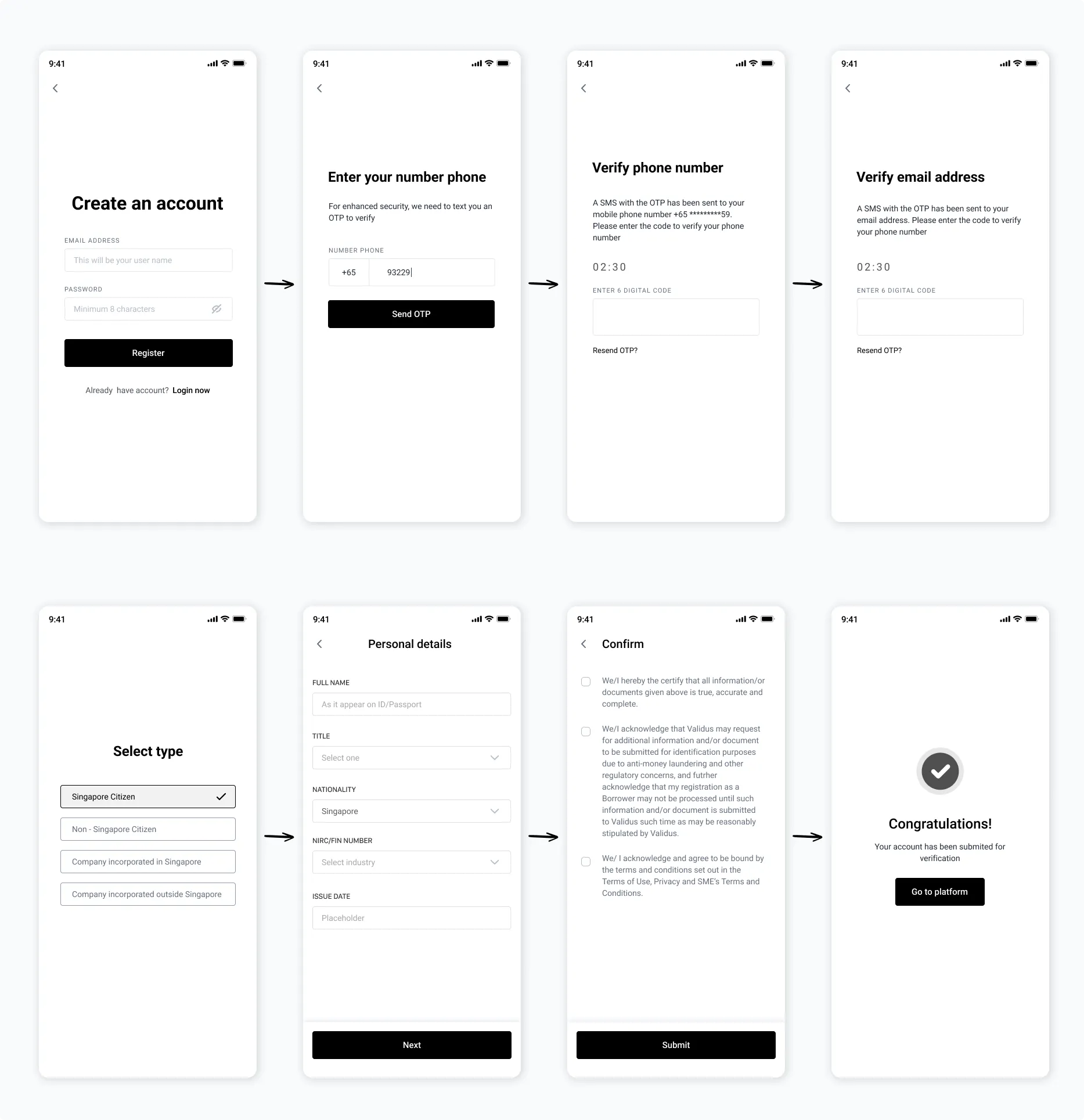 table to show time taking of each step in the existing onboarding